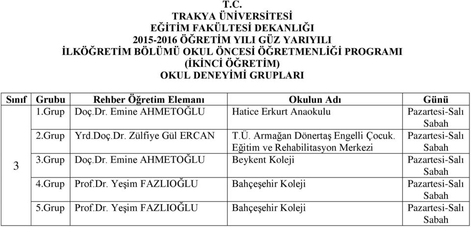 Armağan Dönertaş Engelli Çocuk. Eğitim ve Rehabilitasyon Merkezi Pazartesi-Salı 3.Grup Doç.Dr.