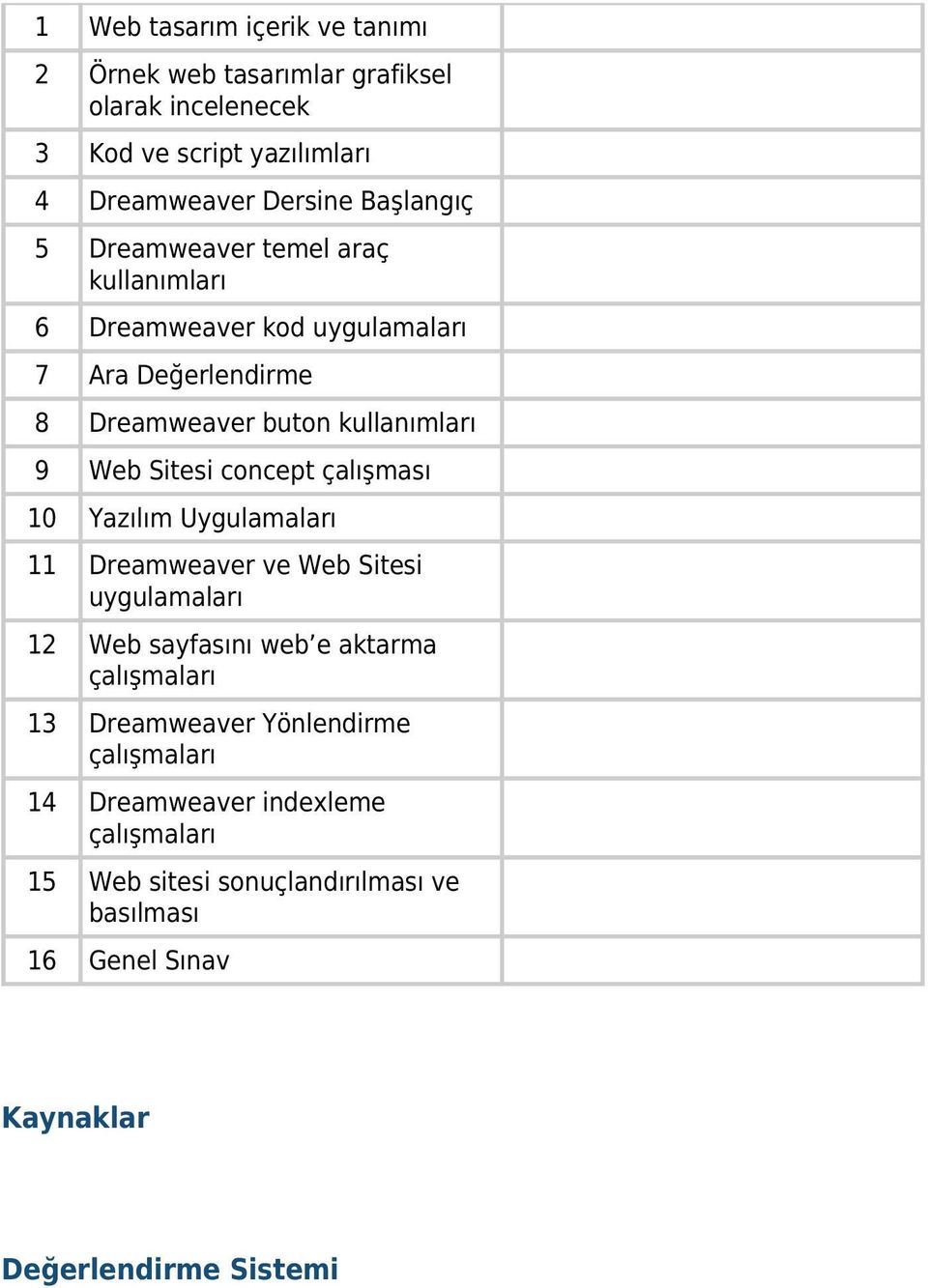 çalışması 10 Yazılım Uygulamaları 11 Dreamweaver ve Web Sitesi uygulamaları 12 Web sayfasını web e aktarma çalışmaları 13 Dreamweaver