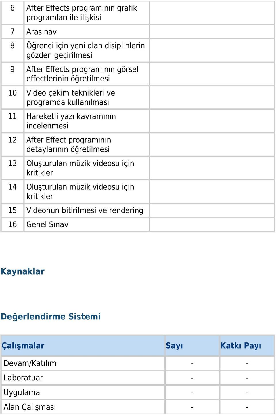 Effect programının detaylarının öğretilmesi 13 Oluşturulan müzik videosu için kritikler 14 Oluşturulan müzik videosu için kritikler 15 Videonun