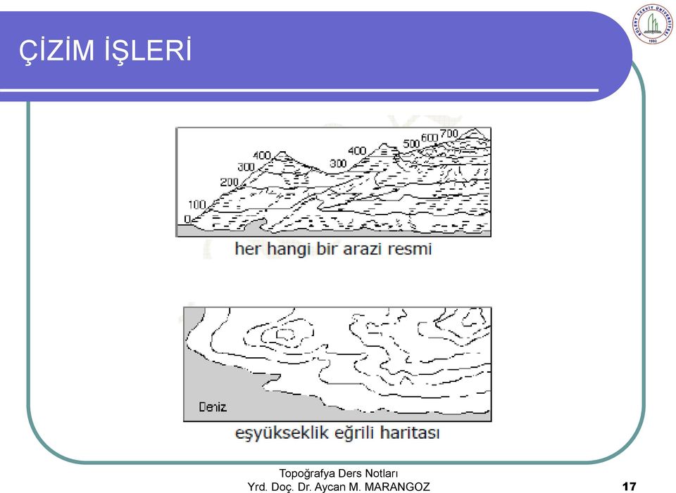 Doç. Dr.