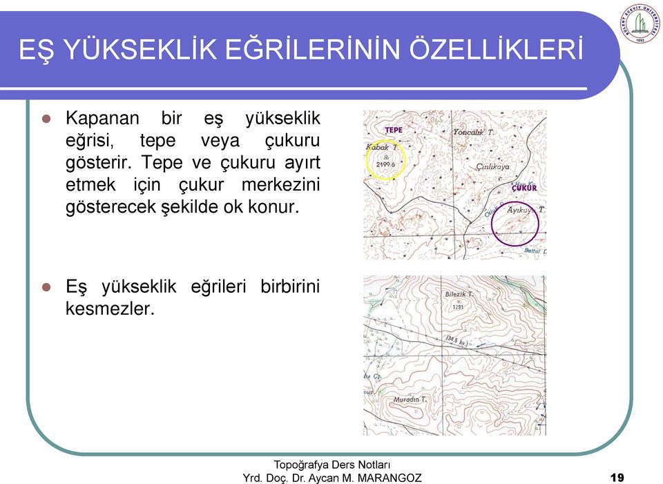 Tepe ve çukuru ayırt etmek için çukur merkezini gösterecek