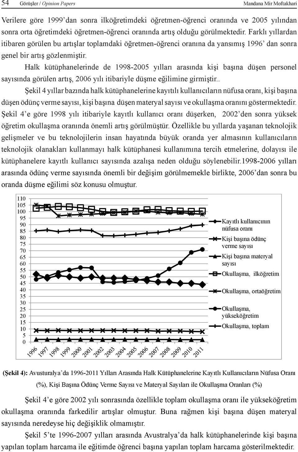 Halk kütüphanelerinde de 1998-2005 yılları arasında kişi başına düşen personel sayısında görülen artış, 2006 yılı itibariyle düşme eğilimine girmiştir.