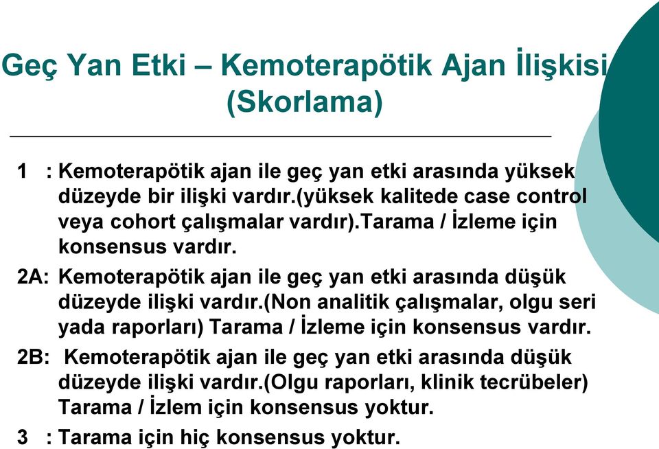 : ajan ile geç yan etki arasında düşük düzeyde ilişki vardır.