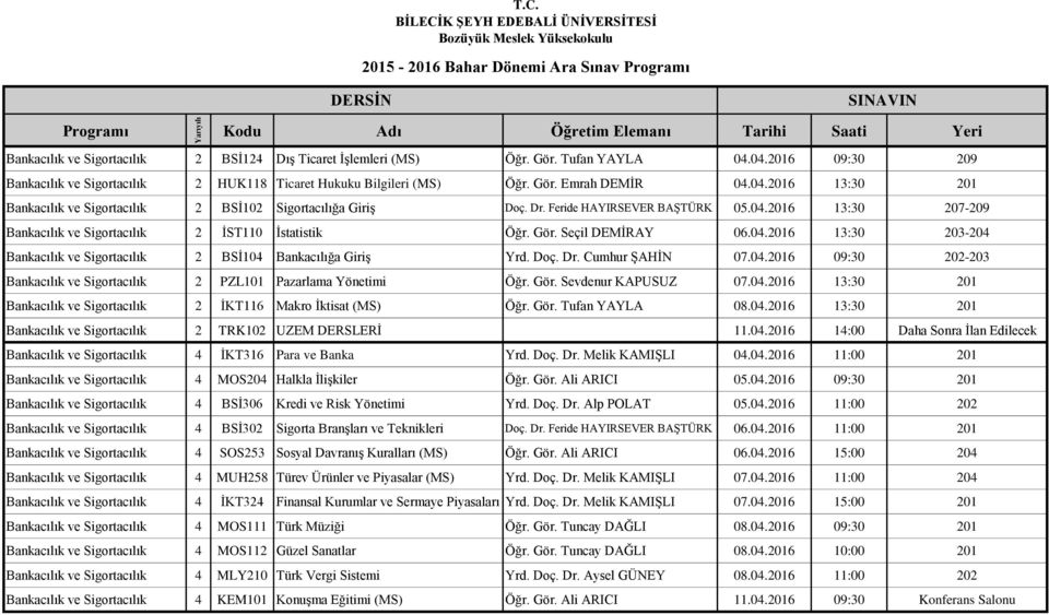 Doç. Dr. Cumhur ŞAHİN 07.04.2016 09:30 202-203 Bankacılık ve Sigortacılık 2 PZL101 Pazarlama Yönetimi Öğr. Gör. Sevdenur KAPUSUZ 07.04.2016 13:30 201 Bankacılık ve Sigortacılık 2 İKT116 Makro İktisat (MS) Öğr.