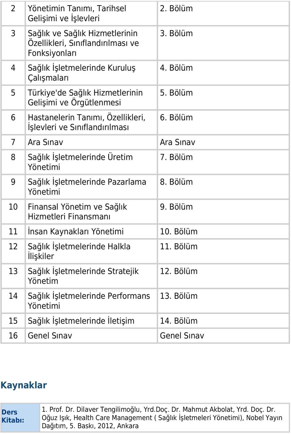 Bölüm 7 Ara Sınav Ara Sınav 8 Sağlık İşletmelerinde Üretim 9 Sağlık İşletmelerinde Pazarlama 10 Finansal Yönetim ve Sağlık Hizmetleri Finansmanı 7. Bölüm 8. Bölüm 9. Bölüm 11 İnsan Kaynakları 10.