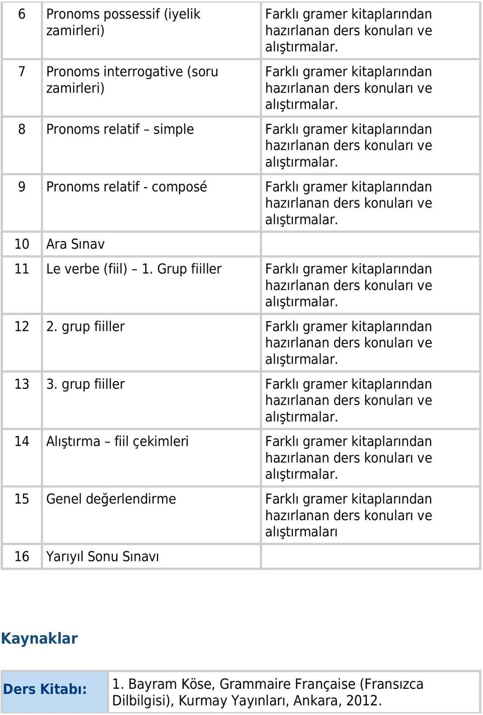 grup fiiller 14 Alıştırma fiil çekimleri 15 Genel değerlendirme alıştırmaları 16 Yarıyıl Sonu Sınavı