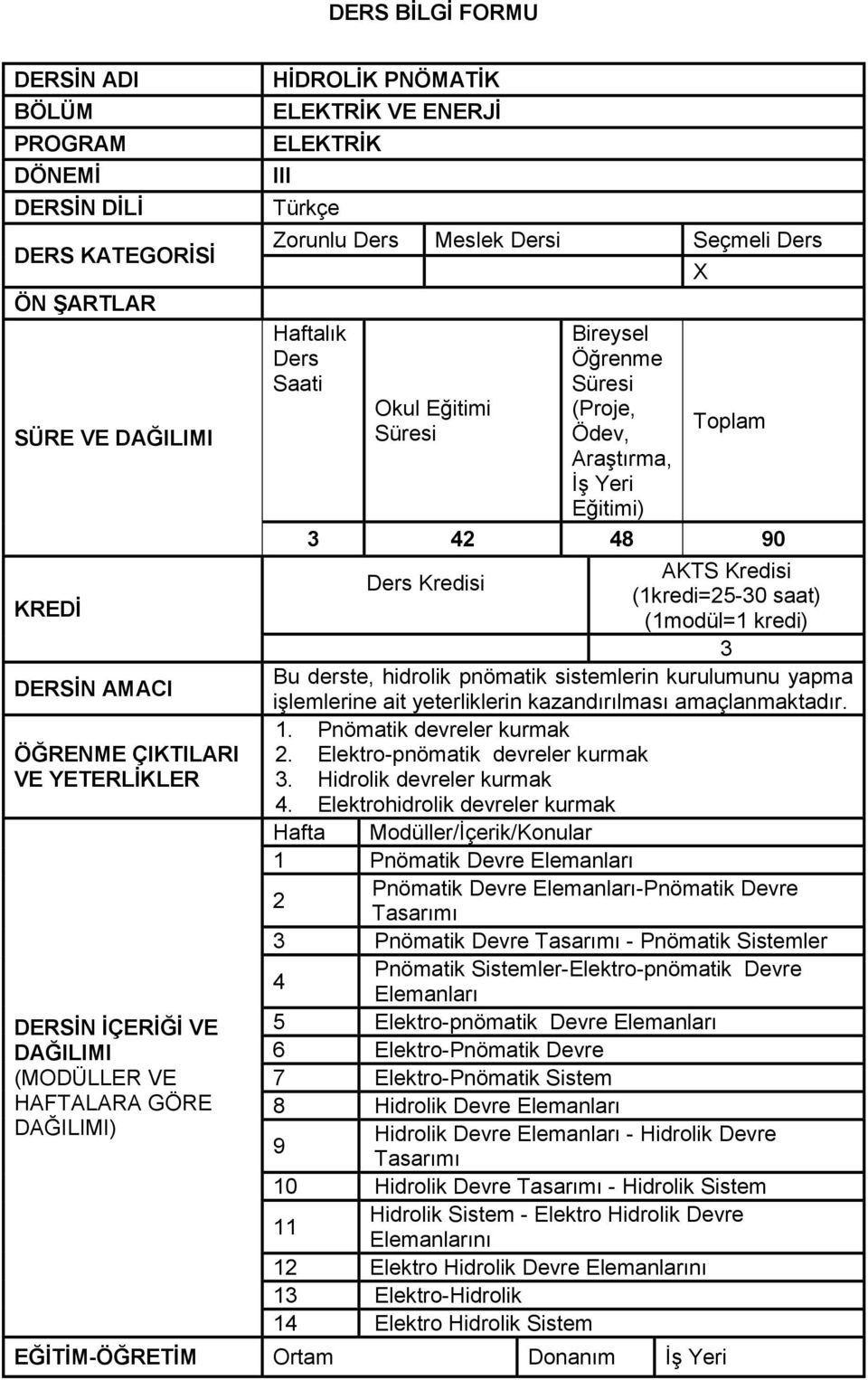 Araştırma, İş Yeri Eğitimi) X Toplam 3 42 48 90 AKTS Kredisi Ders Kredisi (1kredi=25-30 saat) (1modül=1 kredi) 3 Bu derste, hidrolik pnömatik sistemlerin kurulumunu yapma işlemlerine ait