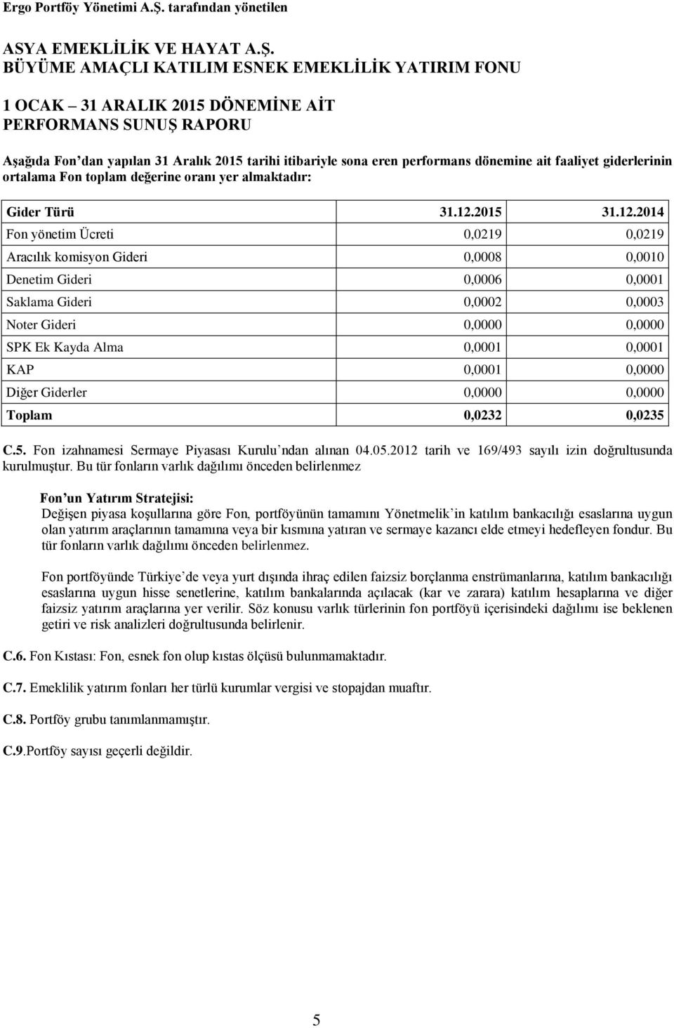 2014 Fon yönetim Ücreti 0,0219 0,0219 Aracılık komisyon Gideri 0,0008 0,0010 Denetim Gideri 0,0006 0,0001 Saklama Gideri 0,0002 0,0003 Noter Gideri 0,0000 0,0000 SPK Ek Kayda Alma 0,0001 0,0001 KAP