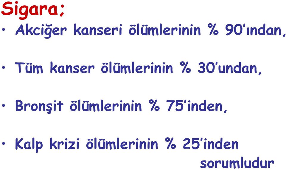 undan, Bronşit ölümlerinin % 75 inden,