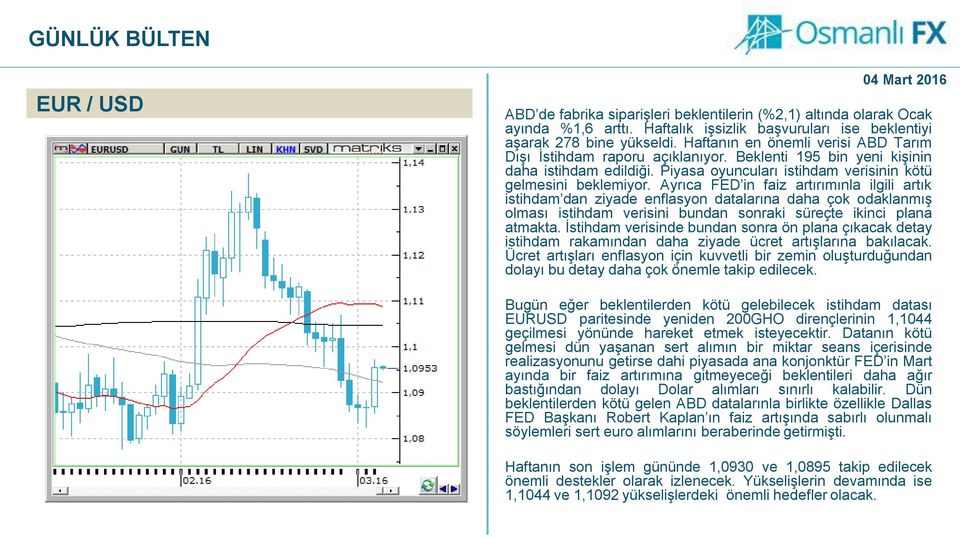 Ayrıca FED in faiz artırımınla ilgili artık istihdam dan ziyade enflasyon datalarına daha çok odaklanmış olması istihdam verisini bundan sonraki süreçte ikinci plana atmakta.