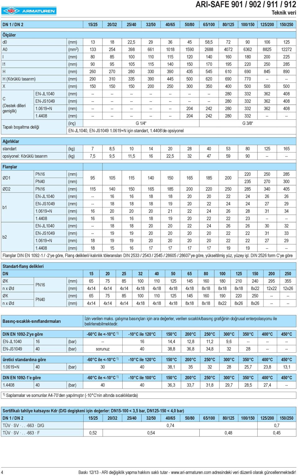 (Körüklü tasarım) (mm) 290 310 335 390 445 500 620 690 770 -- -- X (mm) 150 150 150 200 250 300 350 400 500 500 500 EN-JL1040 (mm) -- -- -- -- -- -- -- 280 332 362 408 C EN-JS1049 (mm) -- -- -- -- --