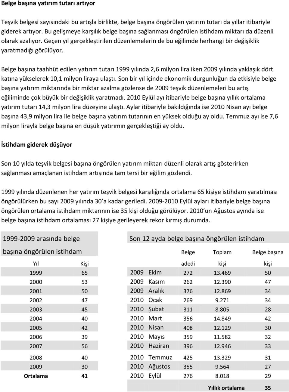 Geçen yıl gerçekleştirilen düzenlemelerin de bu eğilimde herhangi bir değişiklik yaratmadığı görülüyor.