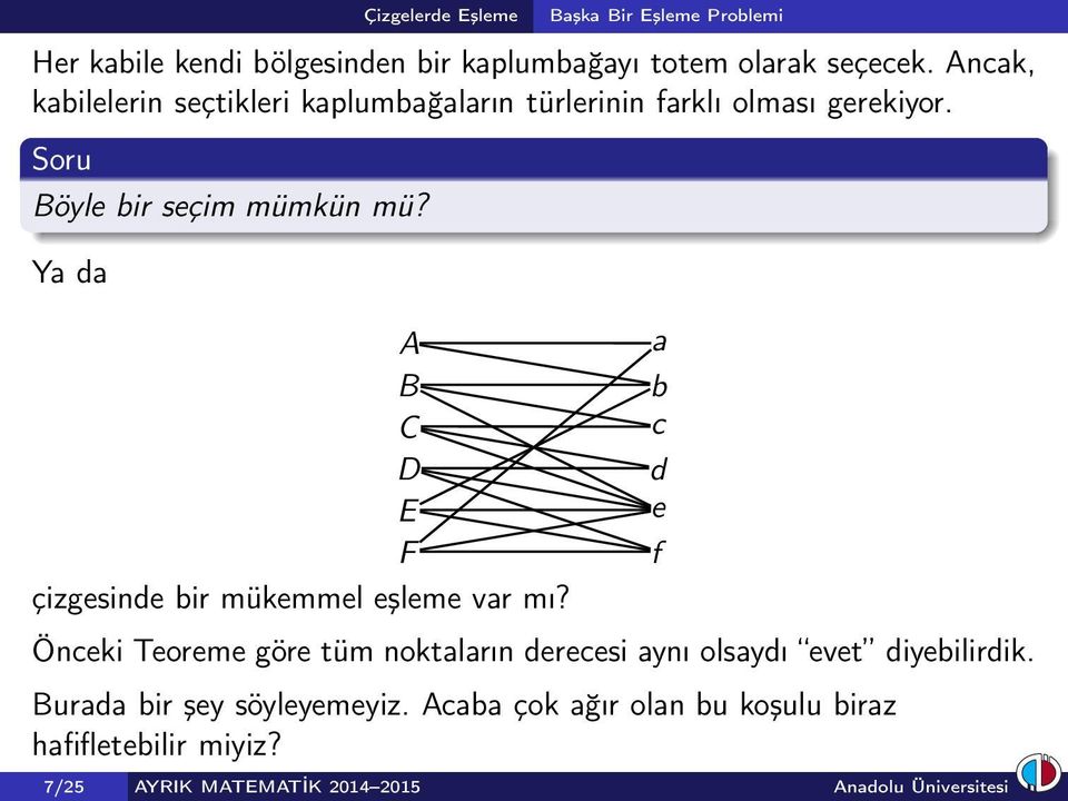 Ya da A B C D E F çizgesinde bir mükemmel eşleme var mı?