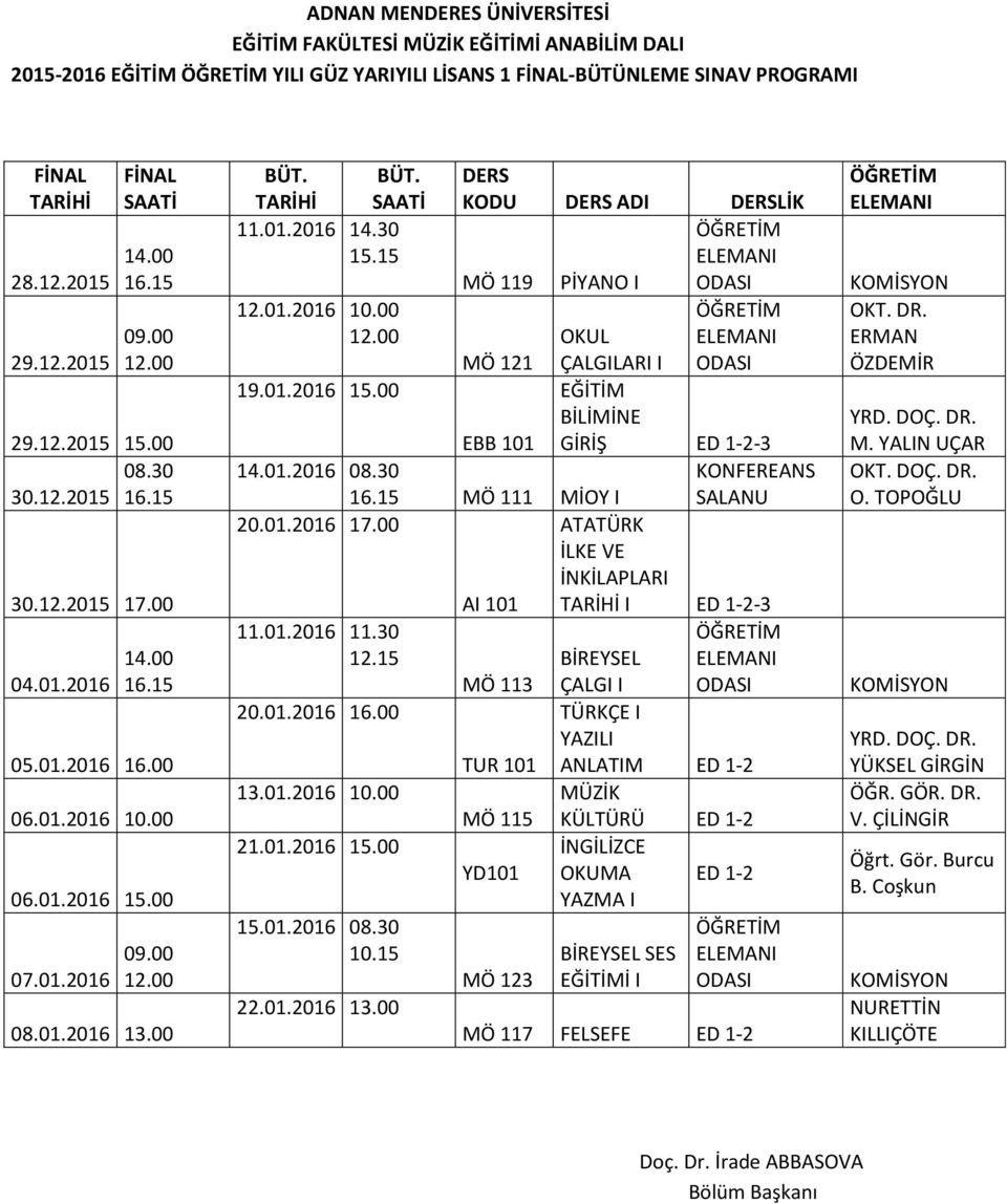 01.2016 16.15 111 MİOY I 20.01.2016 17.00 ATATÜRK İLKE VE İNKİLAPLARI AI 101 I ED 1-2-3 11.01.2016 11.30 12.15 BİREYSEL 20.01.2016 16.00 13.01.2016 10.00 21.01.2016 15.00 15.01.2016 10.15 22.01.2016 13.