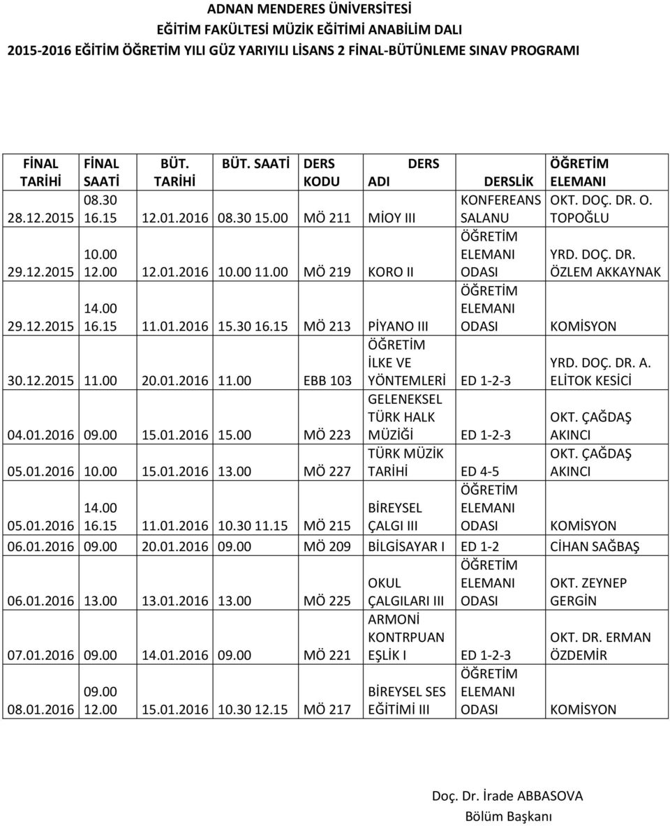 00 103 İLKE VE YÖNTEMLERİ ED 1-2-3 A. ELİTOK KESİCİ 04.01.2016 09.00 15.01.2016 15.00 223 GELENEKSEL TÜRK HALK MÜZİĞİ ED 1-2-3 OKT. ÇAĞDAŞ AKINCI 05.01.2016 10.00 15.01.2016 13.