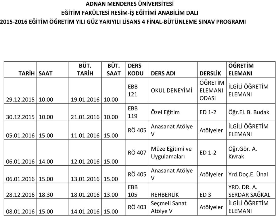 00 08.01.2016 15.00 14.01.2016 15.00 KODU ADI LİK 121 119 405 407 OKUL DENEYİMİ İLGİLİ Özel Eğitim ED 1-2 Öğr.El. B.