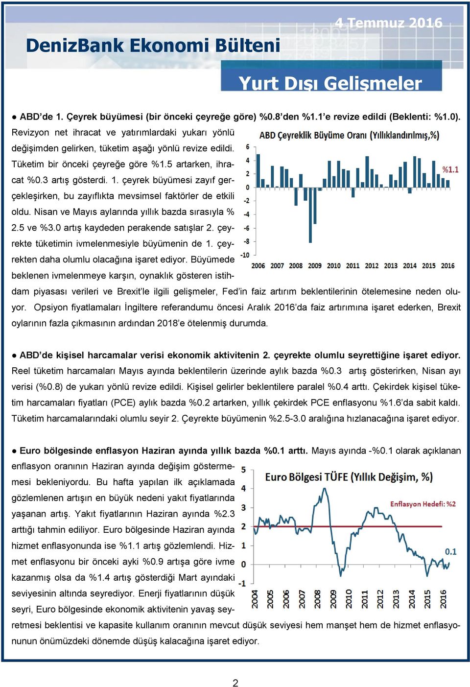 çeyrek büyümesi zayıf gerçekleşirken, bu zayıflıkta mevsimsel faktörler de etkili oldu. Nisan ve Mayıs aylarında yıllık bazda sırasıyla % 2.5 ve %3.0 artış kaydeden perakende satışlar 2.