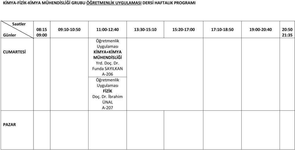 PROGRAMI KİMYA+KİMYA MÜHENDİSLİĞİ Yrd. Doç.