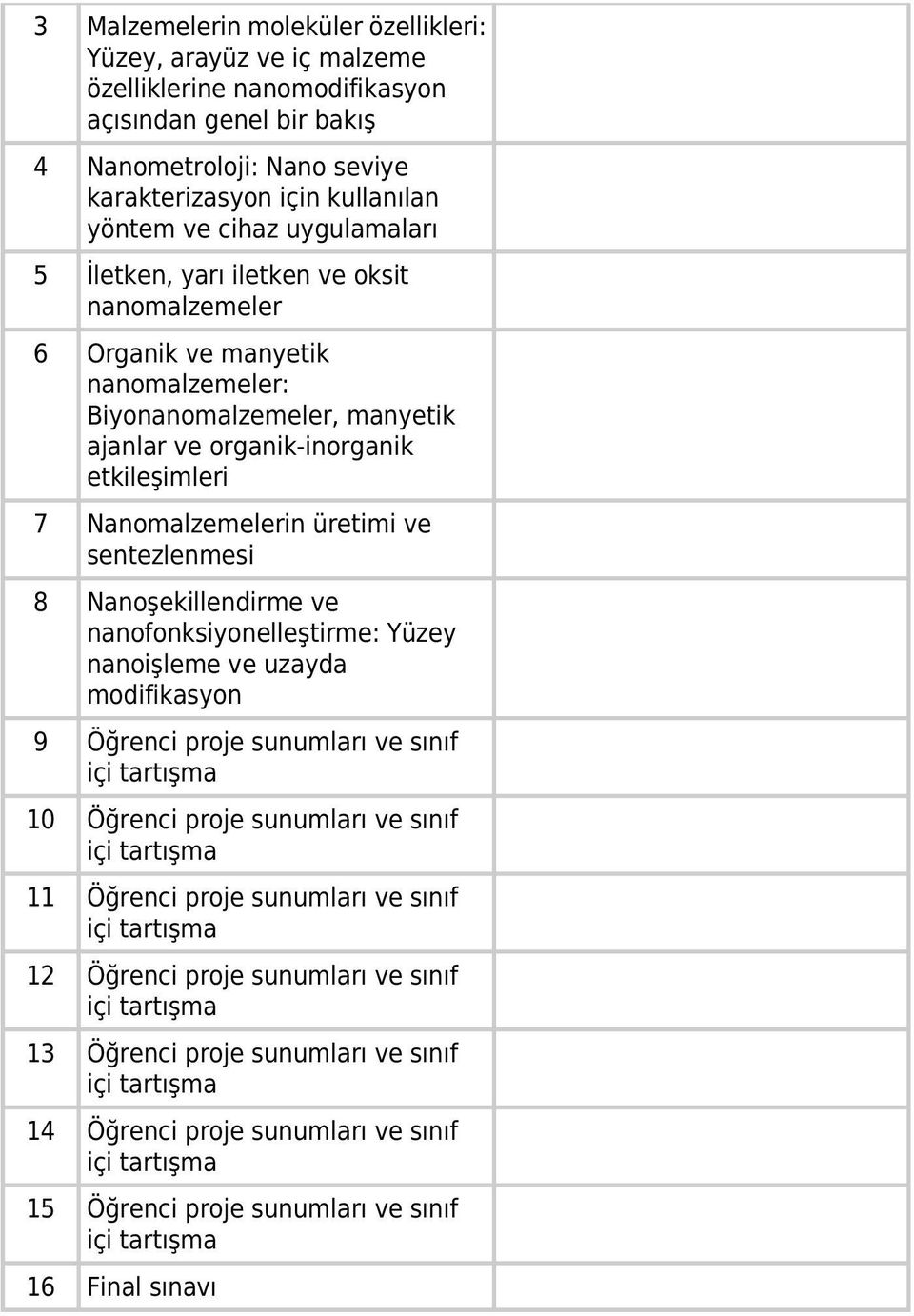 Nanomalzemelerin üretimi ve sentezlenmesi 8 Nanoşekillendirme ve nanofonksiyonelleştirme: Yüzey nanoişleme ve uzayda modifikasyon 9 Öğrenci proje sunumları ve sınıf 10 Öğrenci proje sunumları