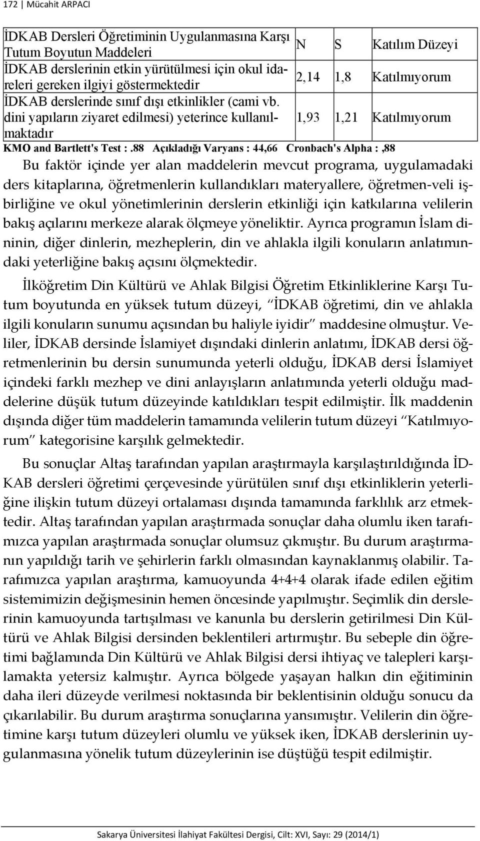 88 Açıkladığı Varyans : 44,66 Cronbach's Alpha :,88 Bu faktör içinde yer alan maddelerin mevcut programa, uygulamadaki ders kitaplarına, öğretmenlerin kullandıkları materyallere, öğretmen veli