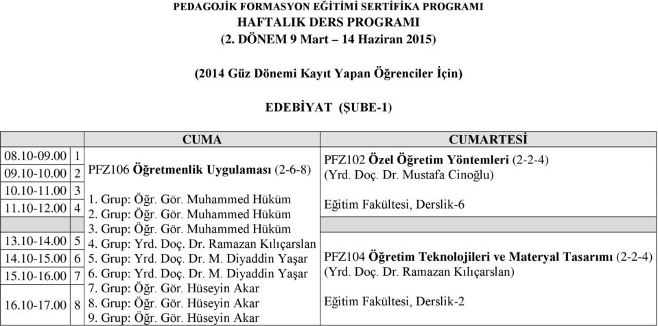 10-17.00 8 8. Grup: Öğr. Gör. Hüseyin Akar 9. Grup: Öğr. Gör. Hüseyin Akar PEDAGOJİK FORMASYON EĞİTİMİ SERTİFİKA PROGRAMI EDEBİYAT (ŞUBE-1) CUMARTESİ (Yrd. Doç. Dr.