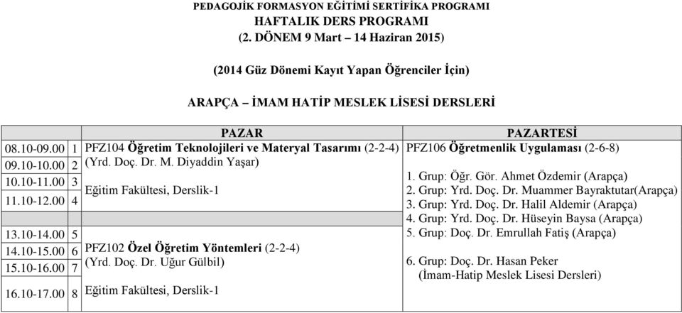 Grup: Yrd. Doç. Dr. Muammer Bayraktutar(Arapça) 3. Grup: Yrd. Doç. Dr. Halil Aldemir (Arapça) 4. Grup: Yrd. Doç. Dr. Hüseyin Baysa (Arapça) 5.