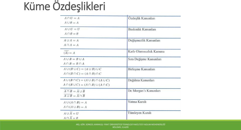 ÜNİVERSİTESİ TEKNOLOJİ