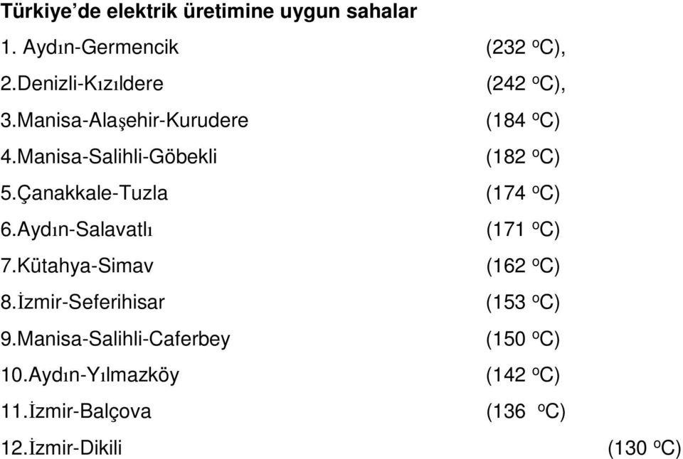Manisa-Salihli-Göbekli (182 o C) 5.Çanakkale-Tuzla (174 o C) 6.Aydın-Salavatlı (171 o C) 7.