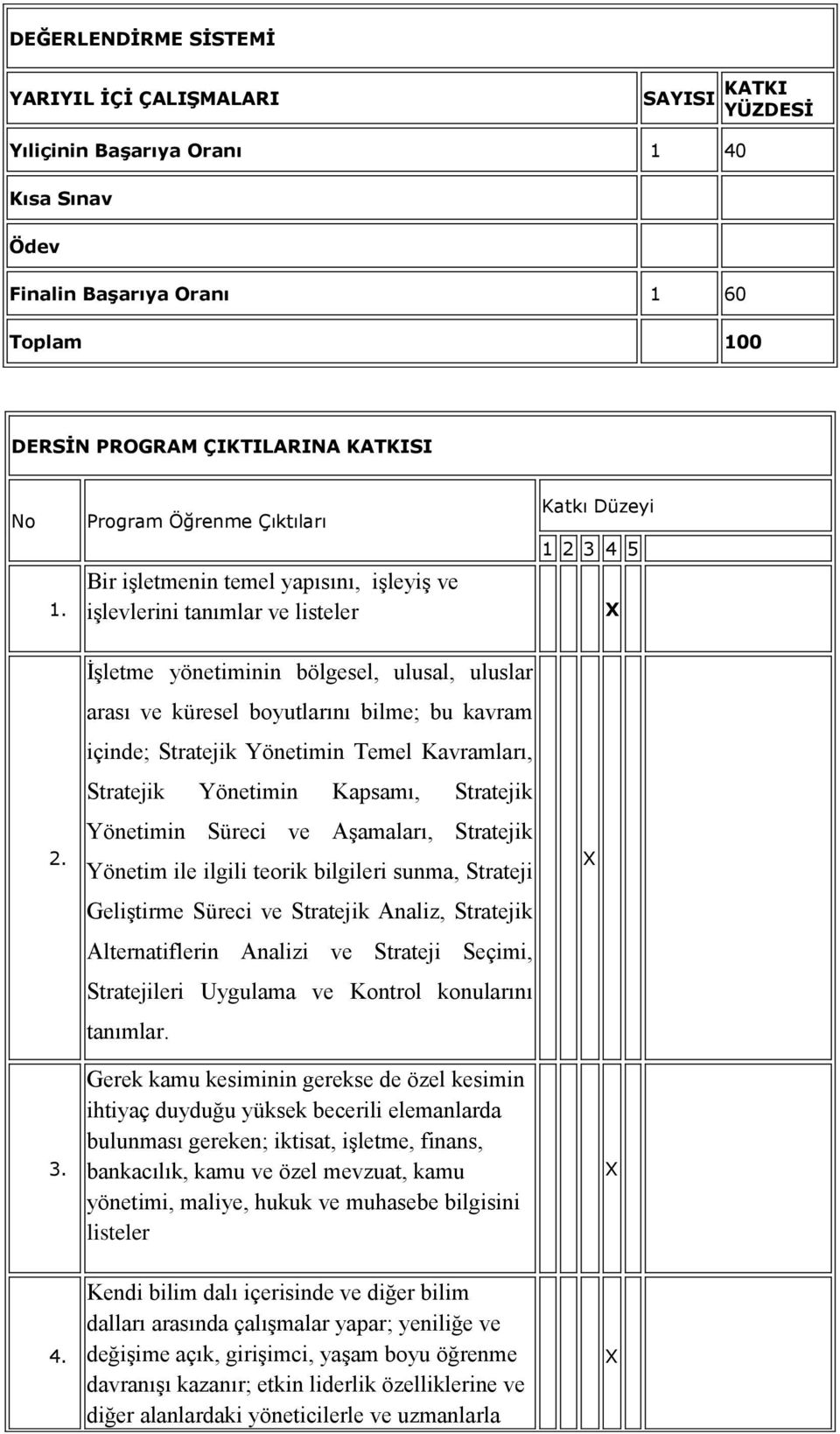 bilme; bu kavram içinde; Stratejik Yönetimin Temel Kavramları, Stratejik Yönetimin Kapsamı, Stratejik 2.