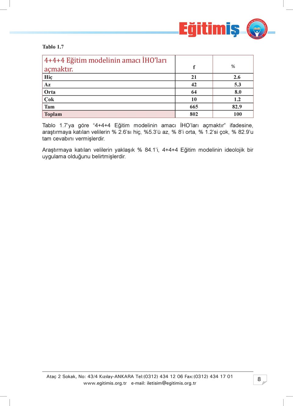 7 ya göre 4+4+4 Eğitim modelinin amacı İHO ları açmaktır ifadesine, araştırmaya katılan velilerin % 2.