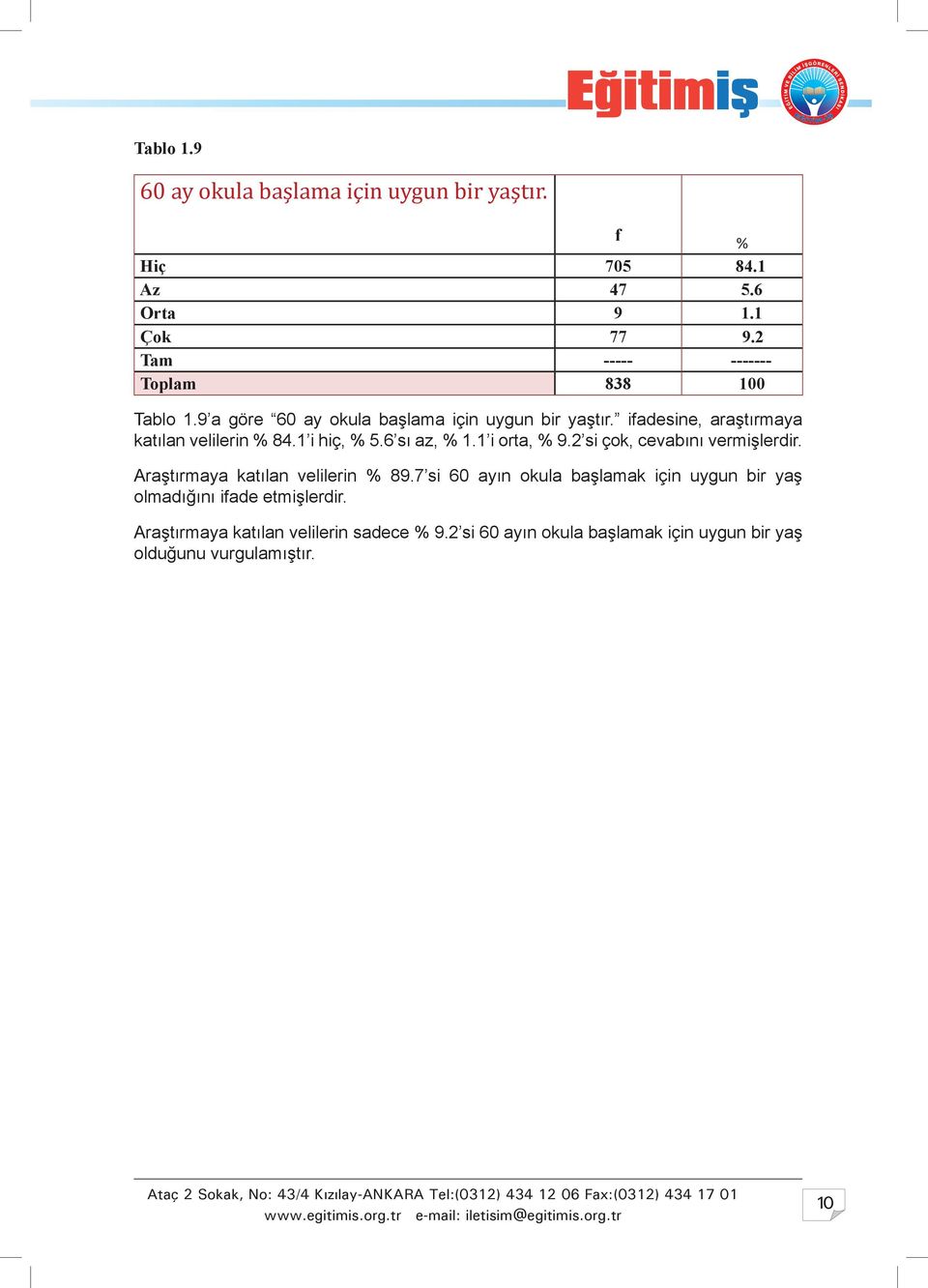 ifadesine, araştırmaya katılan velilerin % 84.1 i hiç, % 5.6 sı az, % 1.1 i orta, % 9.2 si çok, cevabını vermişlerdir.