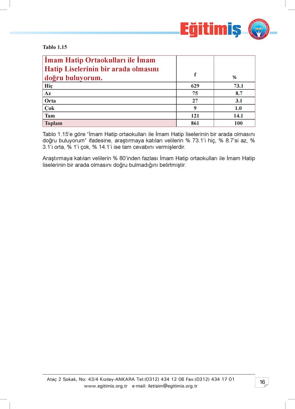 15 e göre İmam Hatip ortaokulları ile İmam Hatip liselerinin bir arada olmasını doğru buluyorum ifadesine, araştırmaya katılan velilerin % 73.