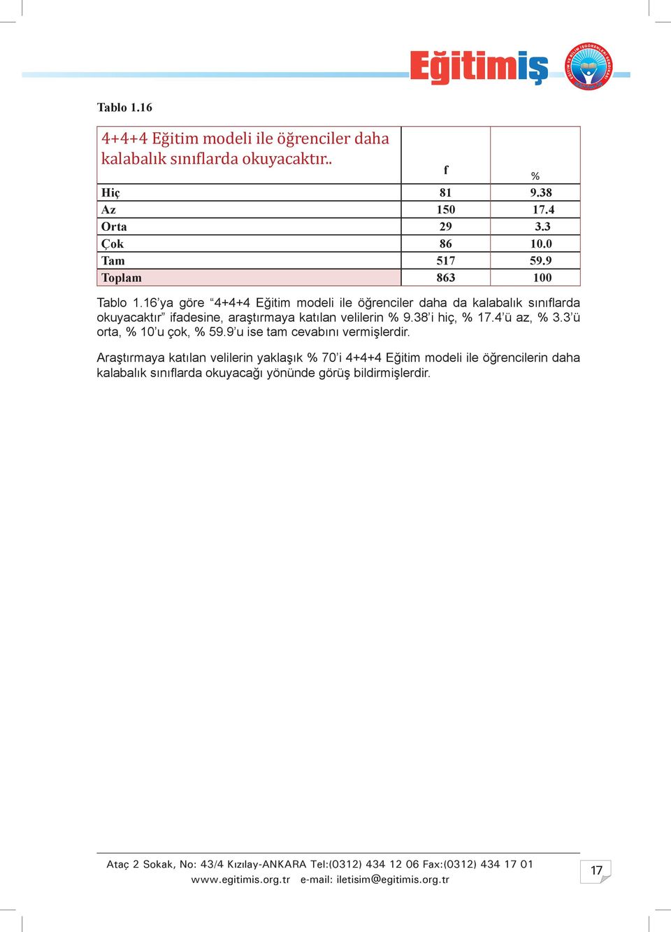 16 ya göre 4+4+4 Eğitim modeli ile öğrenciler daha da kalabalık sınıflarda okuyacaktır ifadesine, araştırmaya katılan velilerin % 9.