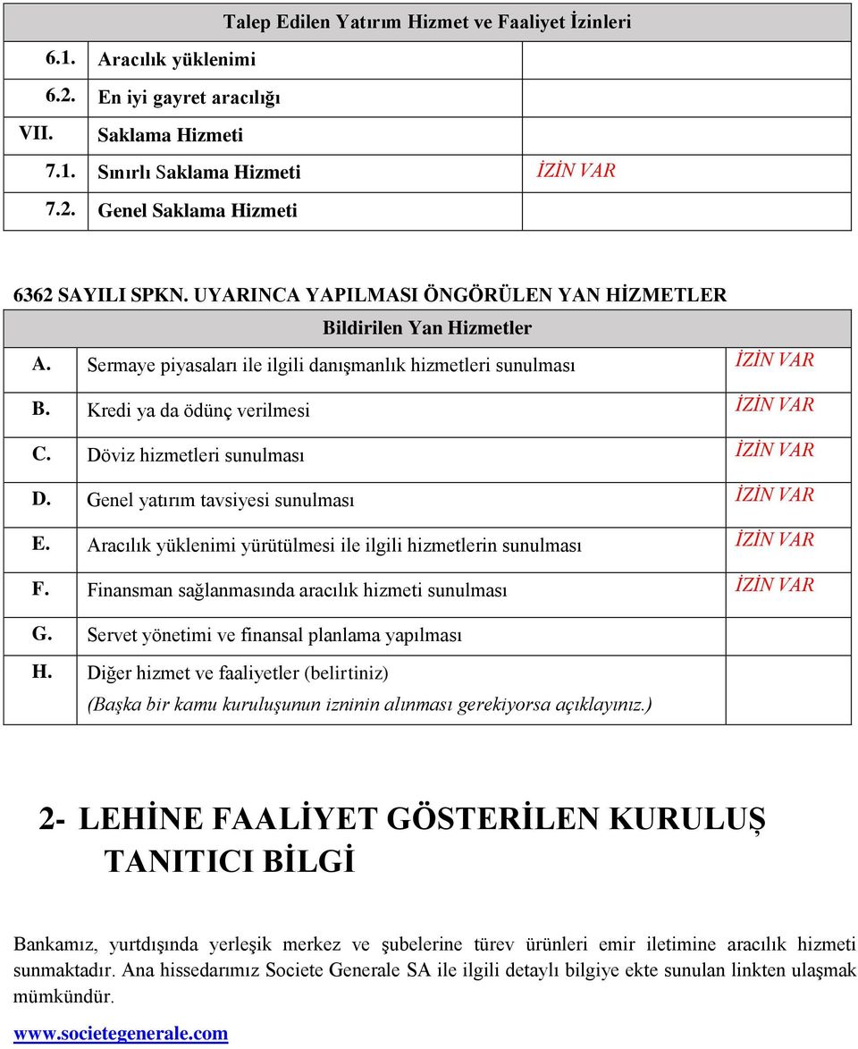 Döviz hizmetleri sunulması İZİN VAR D. Genel yatırım tavsiyesi sunulması İZİN VAR E. Aracılık yüklenimi yürütülmesi ile ilgili hizmetlerin sunulması İZİN VAR F.