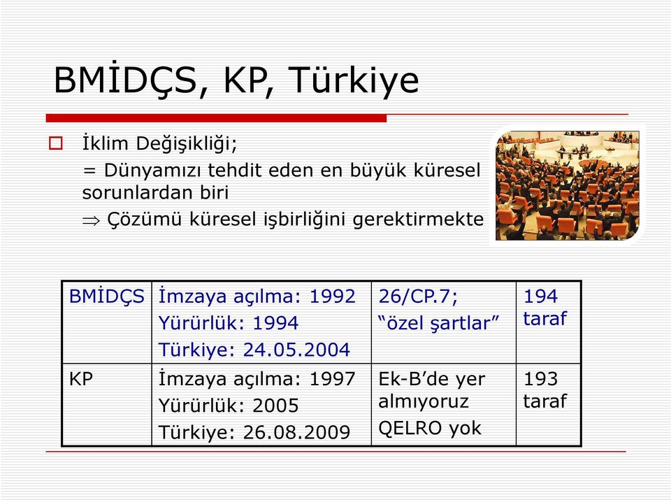 1992 Yürürlük: 1994 Türkiye: 24.05.