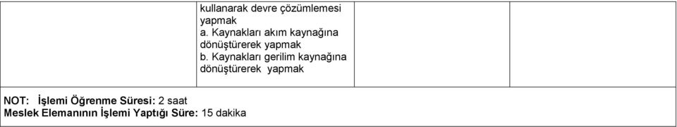 çözümlemesi yapmak a.