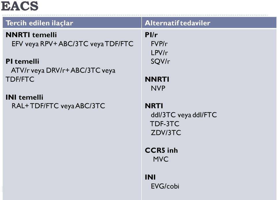 RAL+ TDF/FTC veya ABC/3TC Alternatif tedaviler PI/r FVP/r LPV/r SQV/r