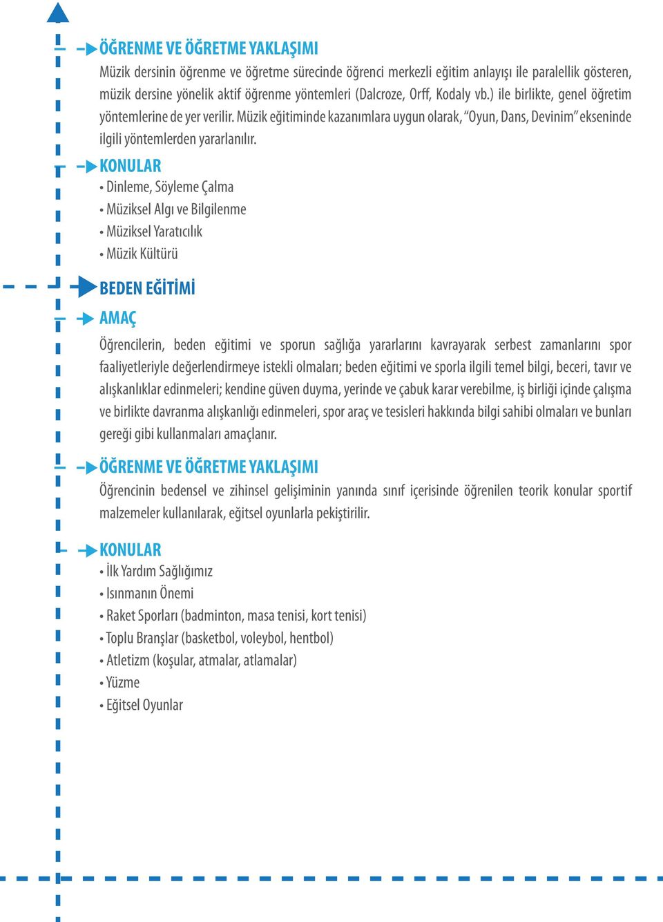 Dinleme, Söyleme Çalma Müziksel Algı ve Bilgilenme Müziksel Yaratıcılık Müzik Kültürü BEDEN EĞİTİMİ Öğrencilerin, beden eğitimi ve sporun sağlığa yararlarını kavrayarak serbest zamanlarını spor