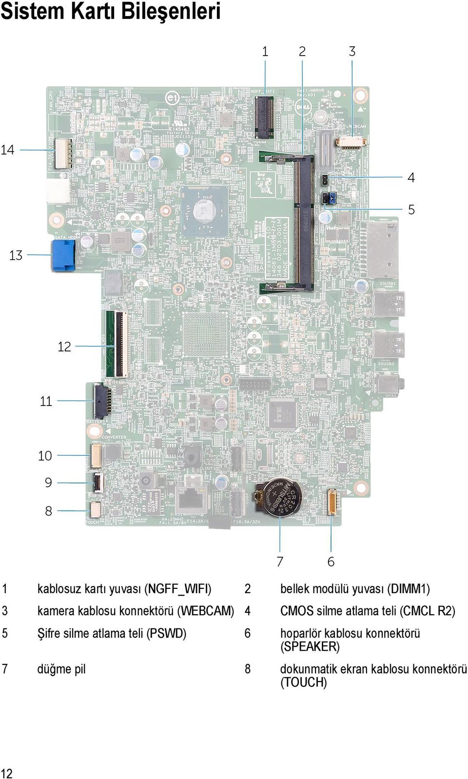 atlama teli (CMCL R2) 5 Şifre silme atlama teli (PSWD) 6 hoparlör kablosu