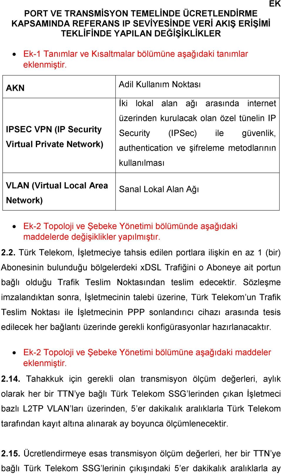 AKN IPSEC VPN (IP Security Virtual Private Network) VLAN (Virtual Local Area Network) Adil Kullanım Noktası İki lokal alan ağı arasında internet üzerinden kurulacak olan özel tünelin IP Security
