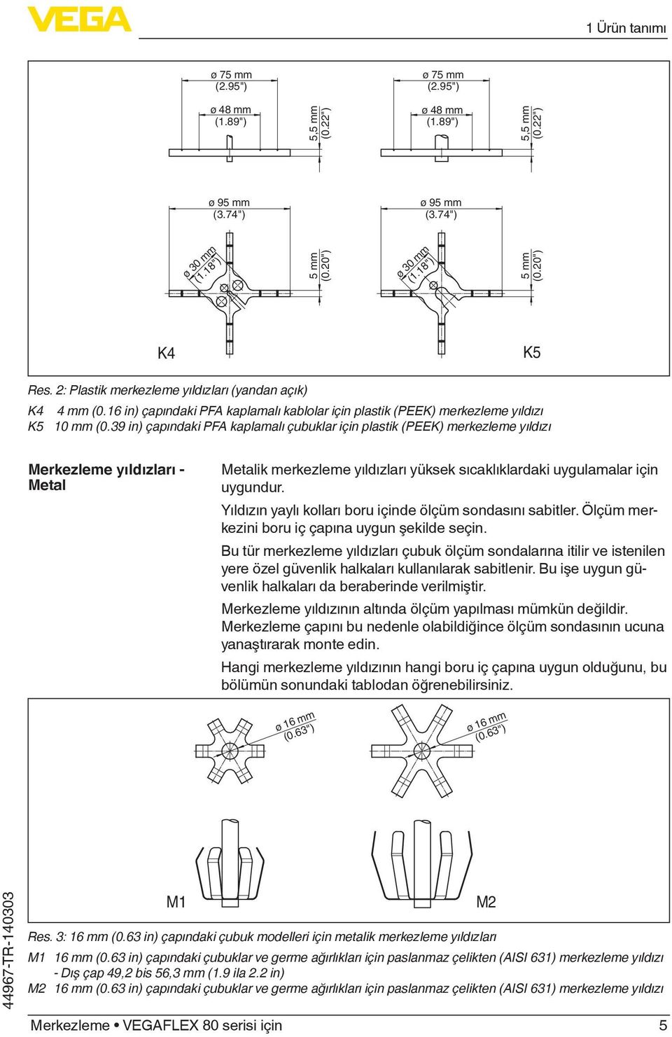 39 in) çapındaki PFA kaplamalı çubuklar için plastik (PEEK) merkezleme yıldızı Merkezleme yıldızları - Metal Metalik merkezleme yıldızları yüksek sıcaklıklardaki uygulamalar için uygundur.