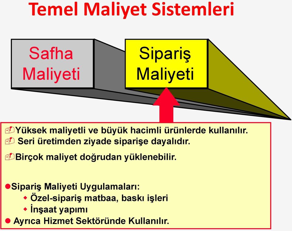 Birçok maliyet doğrudan yüklenebilir.