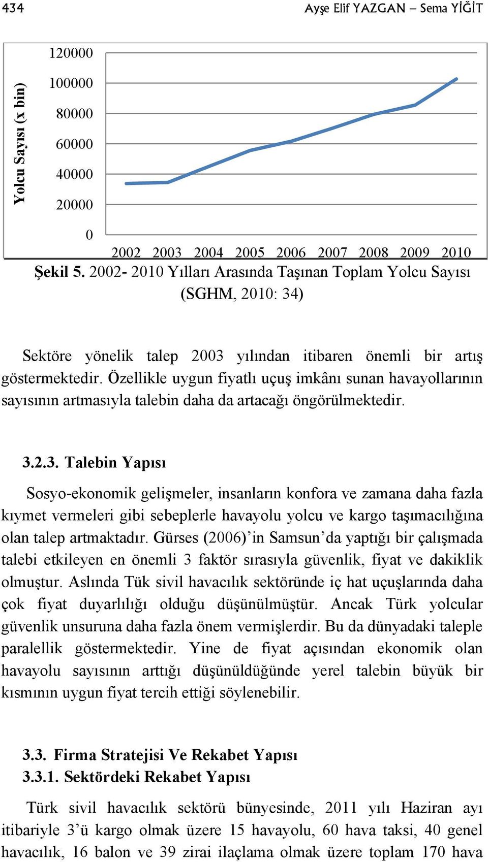 Özellikle uygun fiyatlı uçuş imkânı sunan havayollarının sayısının artmasıyla talebin daha da artacağı öngörülmektedir. 3.