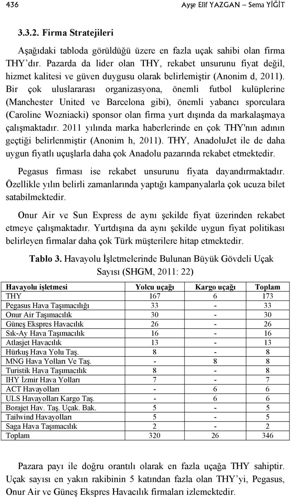 Bir çok uluslararası organizasyona, önemli futbol kulüplerine (Manchester United ve Barcelona gibi), önemli yabancı sporculara (Caroline Wozniacki) sponsor olan firma yurt dışında da markalaşmaya