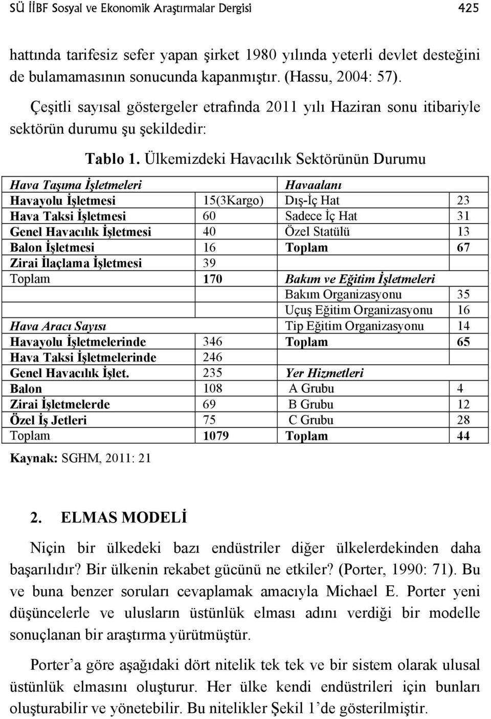 Ülkemizdeki Havacılık Sektörünün Durumu Hava Taşıma İşletmeleri Havaalanı Havayolu İşletmesi 15(3Kargo) Dış-İç Hat 23 Hava Taksi İşletmesi 60 Sadece İç Hat 31 Genel Havacılık İşletmesi 40 Özel