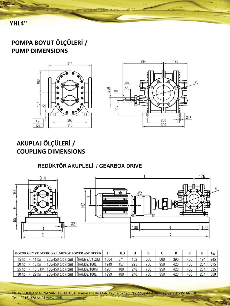 / COUPLING DIMENSIONS