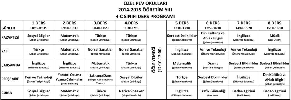 Atilla-Mustafa Tuncer) Fen ve Teknoloji Serbest Fen