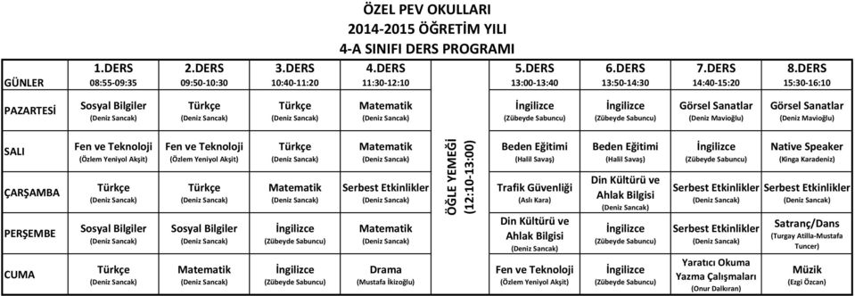 Teknoloji Serbest Serbest Yaratıcı Okuma Yazma