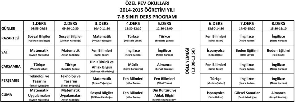 Karadeniz) Almanca (Feryal Karabağ) (13:00-13:50)