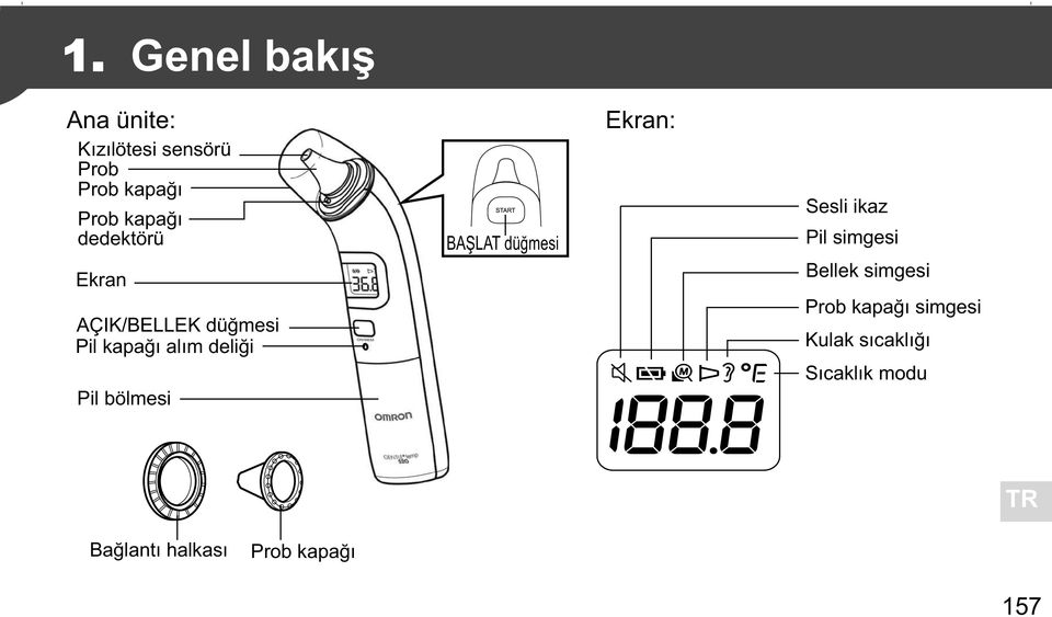 BAŞLAT düğmesi Ekran: Sesli ikaz Pil simgesi Bellek simgesi Prob kapağı